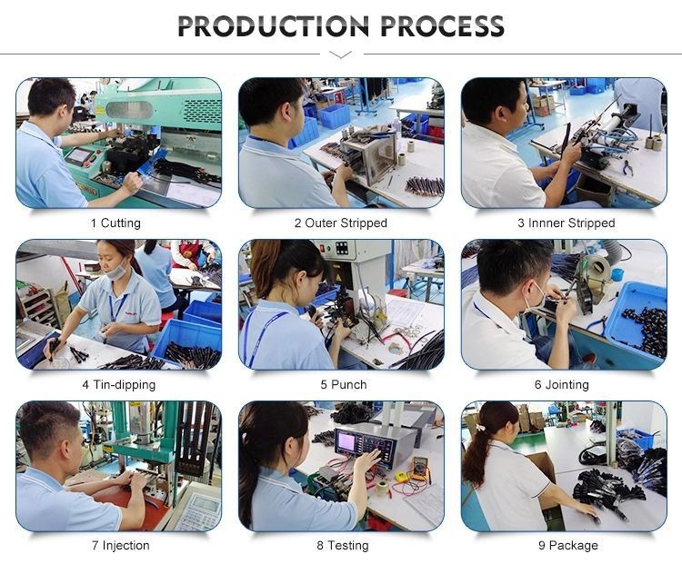 m5 connector size of product process (001)